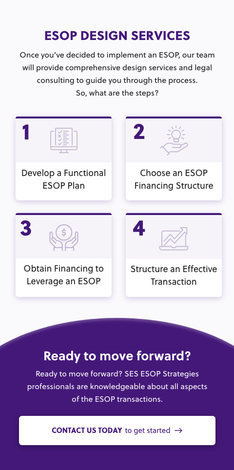 ESOP Design Services