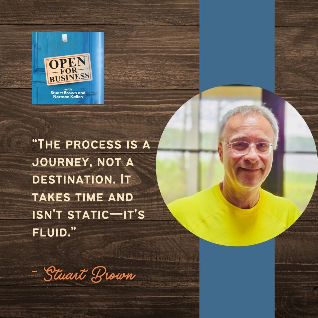 Open For Business | Adam Blecker | Family Business